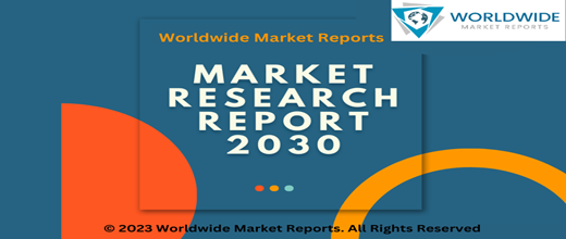 Market Report Header